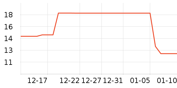 ���յ綯���������ʷ�۸�