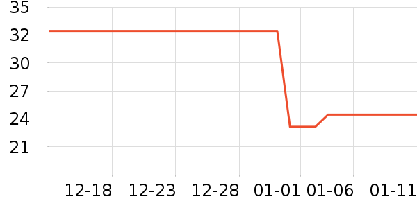 ��ʳ��ζ��ʷ�۸�