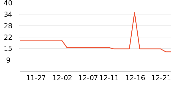 E·��װ�β�����ʷ�۸�
