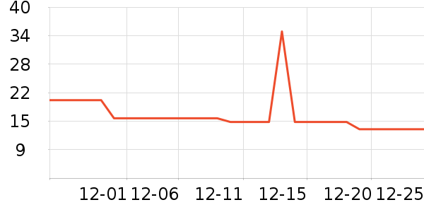 E·��װ�β�����ʷ�۸�