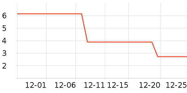 ���ξ�����ʷ�۸�