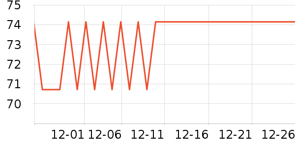 �ȿɶ�����������ʷ�۸�