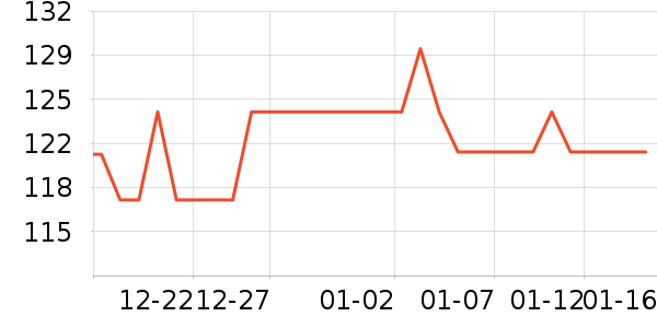 �����ˬ��ˮ��ʷ�۸�