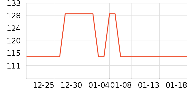 ƷƷ��ײ���ʷ�۸�