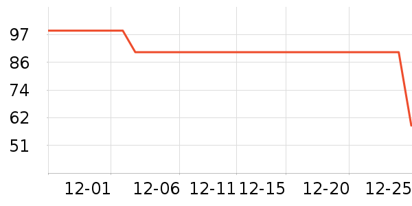 ׼���˶��п�/������ʷ�۸�