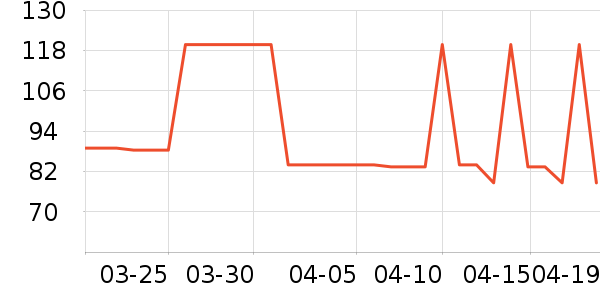 ����������������ʷ�۸�