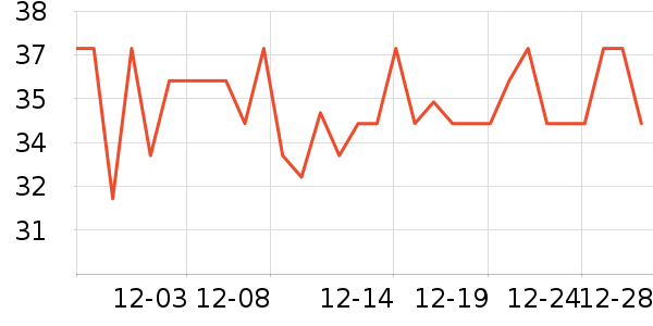 ����ʪ����ʷ�۸�