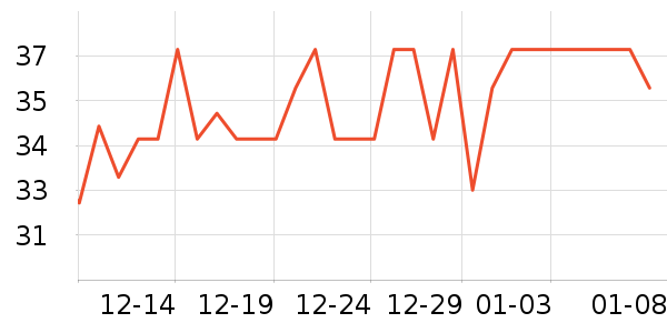 ����ʪ����ʷ�۸�