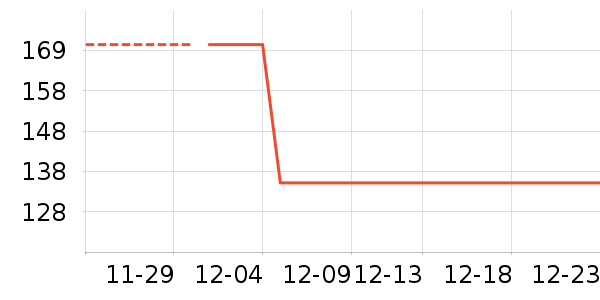 4711��ˮ��ʷ�۸�