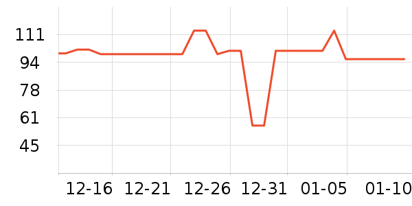 ���ڶ�ͯ�Ҿӷ���ʷ�۸�