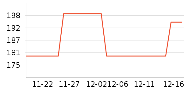 ־����ʷ�۸�