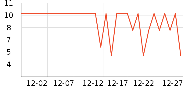 ����Ʒ��������ʷ�۸�