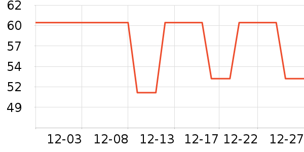 ������������ʷ�۸�