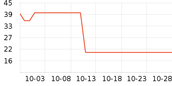 �������/�˰���ʷ�۸�