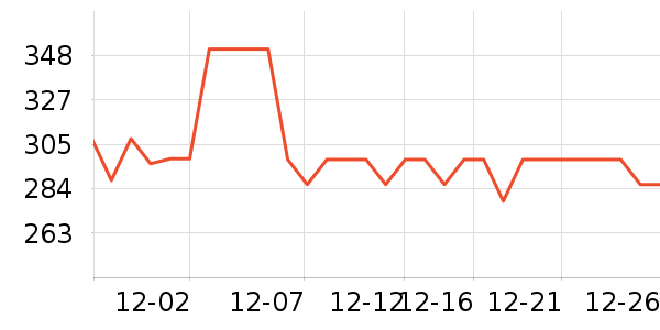 Ħ�ɵ���ů��/������ʷ�۸�