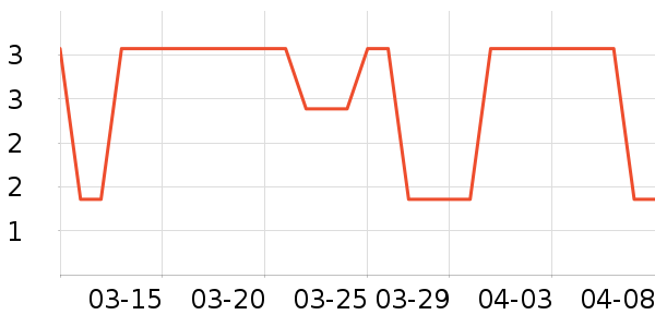 ����Ʒ�Ƴ���Ҿ���Ʒ��ʷ�۸�