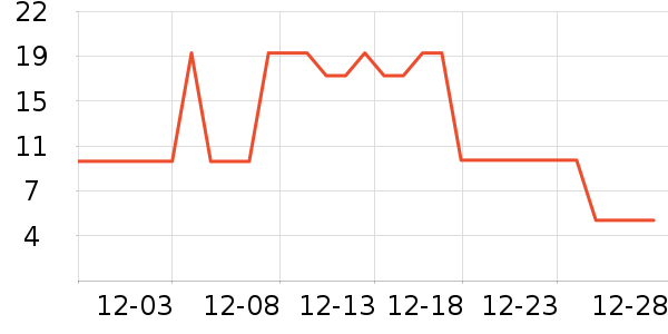 ����Ʒ��������ʷ�۸�