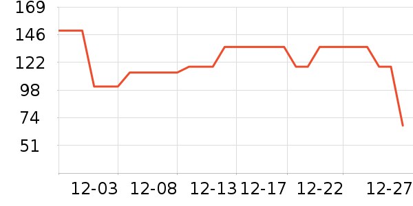 ���ڶ�ͯ�Ҿӷ���ʷ�۸�