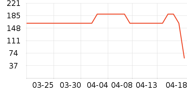 һĬ��о/����/��ͷ��ʷ�۸�