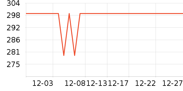 Ӱʯ��������ʷ�۸�