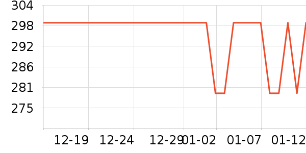 Ӱʯ��������ʷ�۸�