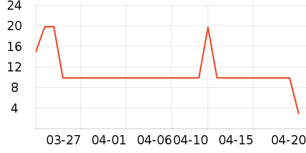 �߽�˿������������ʷ�۸�