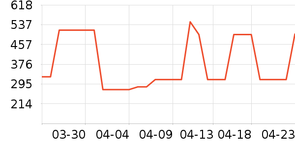 ���ϴ�˹�˶�Ь��ʷ�۸�