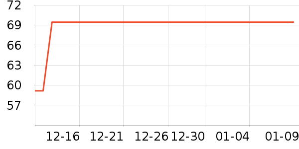 �ɰ�רҵ��Ƶ��ʷ�۸�