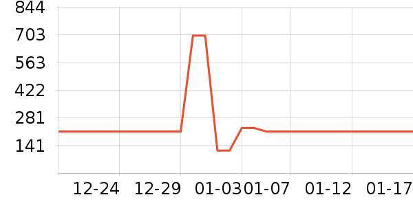 ��ܽ��Ůʽţ�п�/���п�/�̿���ʷ�۸�