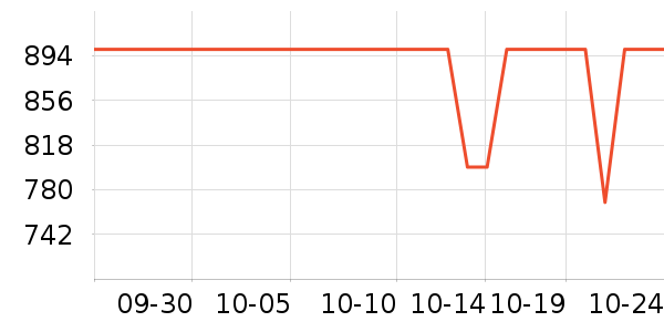 ������΢��¯��ʷ�۸�