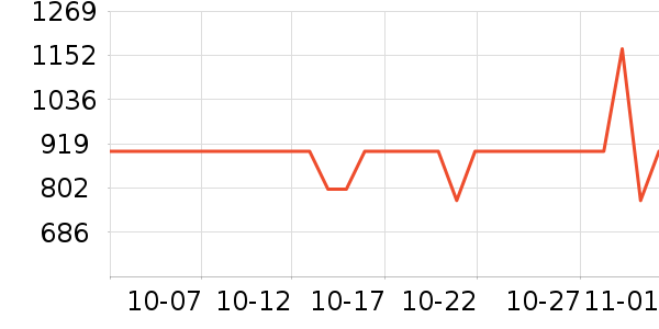 ������΢��¯��ʷ�۸�