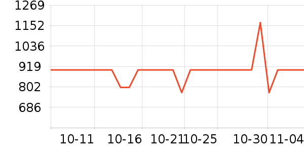 ������΢��¯��ʷ�۸�