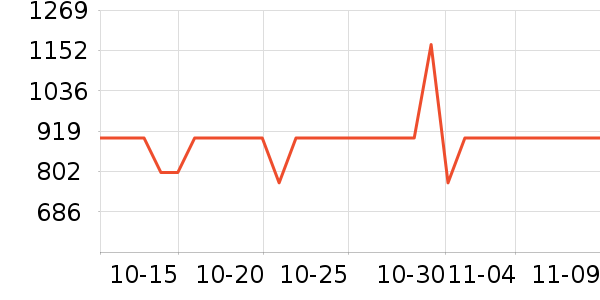 ������΢��¯��ʷ�۸�