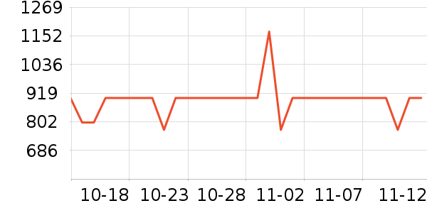 ������΢��¯��ʷ�۸�