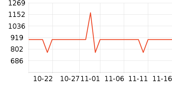 ������΢��¯��ʷ�۸�