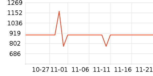 ������΢��¯��ʷ�۸�