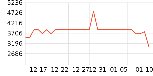 ������Ӥ���Ƴ���ʷ�۸�