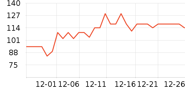 ����������ʷ�۸�