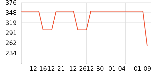 ����˼�ʼǱ������ʷ�۸�