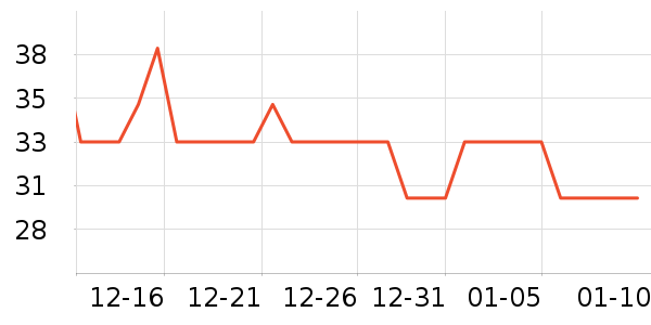 ��Ʒ��������Ʒ��ʷ�۸�