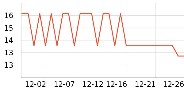 ��Ϻ������������ʷ�۸�