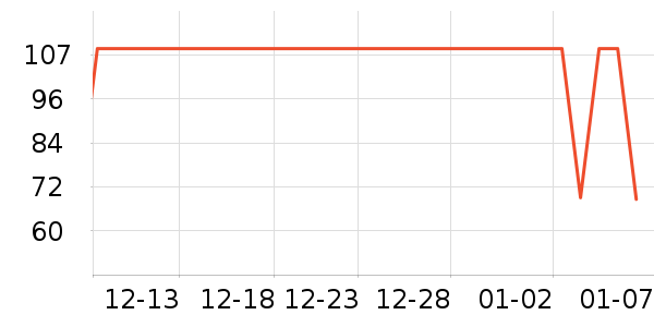 ����ˬ��ˮ��ʷ�۸�