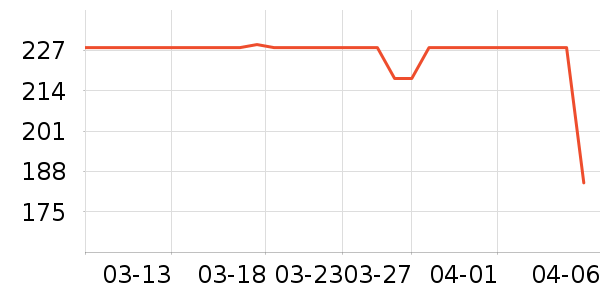 ����������������ʷ�۸�