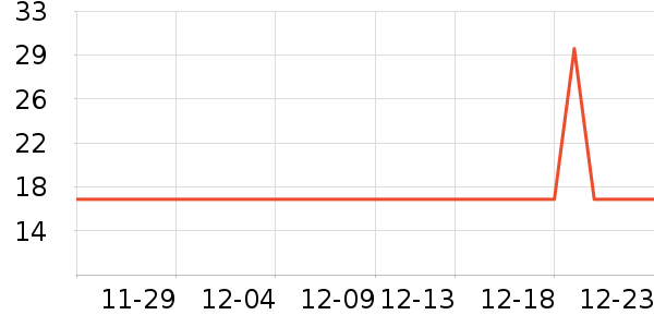 С¹����������ʳ��ʷ�۸�