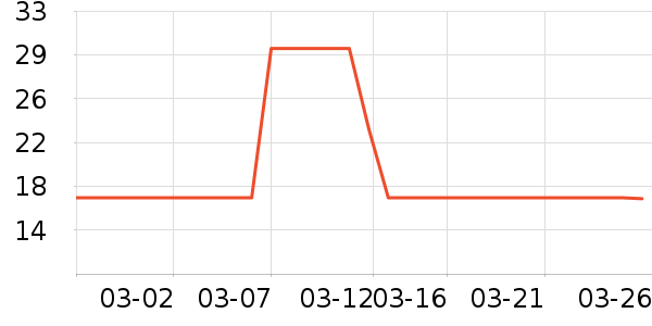 С¹����������ʳ��ʷ�۸�