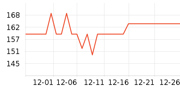 ����������ʷ�۸�