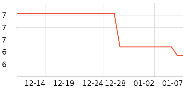 ����Ʒ�Ƴ�����ֽ��ʷ�۸�