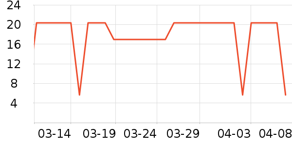 ˼�������ʷ�۸�