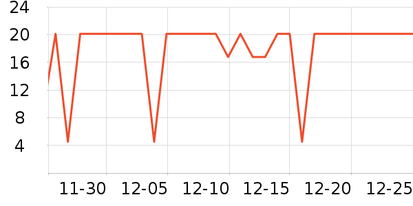 ˼�������ʷ�۸�