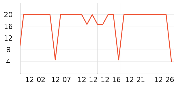 ˼�������ʷ�۸�